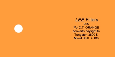 I��k Filtreleri /  Lighting Filters