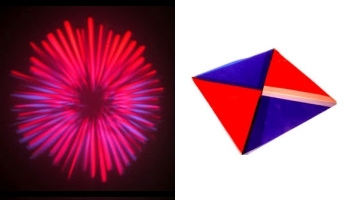 I��k Filtreleri /  Lighting Filters