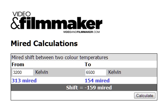 Filtre Mired De�eri