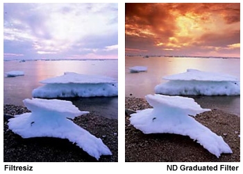 Objektif Filtreleri /  Lens Filters