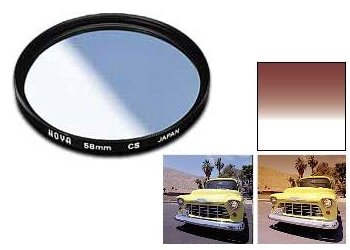 Objektif Filtreleri /  Lens Filters