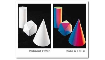 Objektif Filtreleri /  Lens Filters