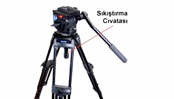 Tripod